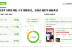 吃瓜爆料2023年最新一期视频,揭秘娱乐圈惊天大事件！