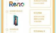 像素设计最新爆料,揭秘最新爆料中的未来设计趋势